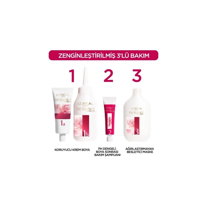 Loreal Paris Excellence Creme 8.1 Saç Boyası