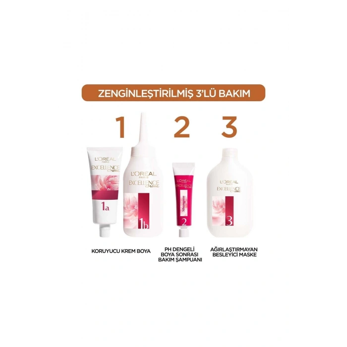 Loreal Paris Excellence Intense 6.66 Yoğun Kızıl