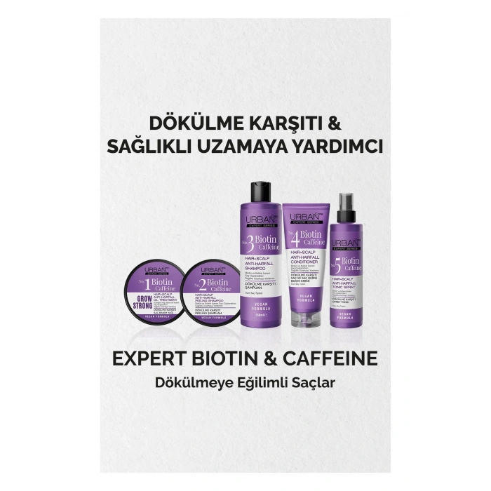 Urban Care Expert Biotin Ve Kafein Dökülme Karşıtı Saç Kremi - Sağlıklı Uzamaya Yardımcı - Vegan - 200 ml
