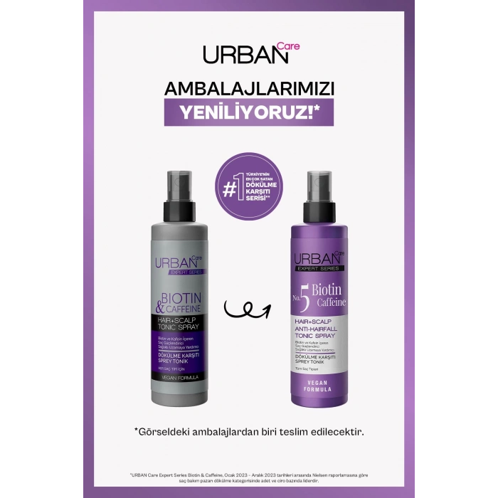 Urban Care Expert Biotin Ve Kafein Dökülme Karşıtı Saç Toniği / 2 Adet - Vegan - 200 ml + 200 ml