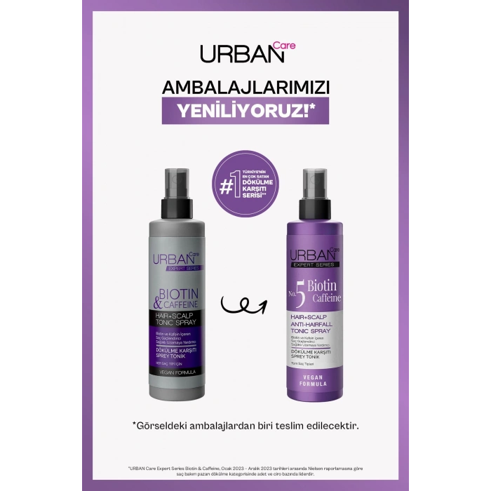 Urban Care Expert Serisi Biotin ve Kafein Dökülme Karşıtı Saç Toniği - Hızlı Uzamaya Yardımcı - 200 ml