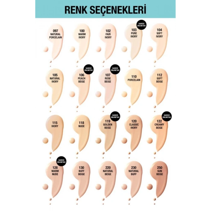 Maybelline New York Fit Me Matte Poreless Fondöten - 220 Natural Beige