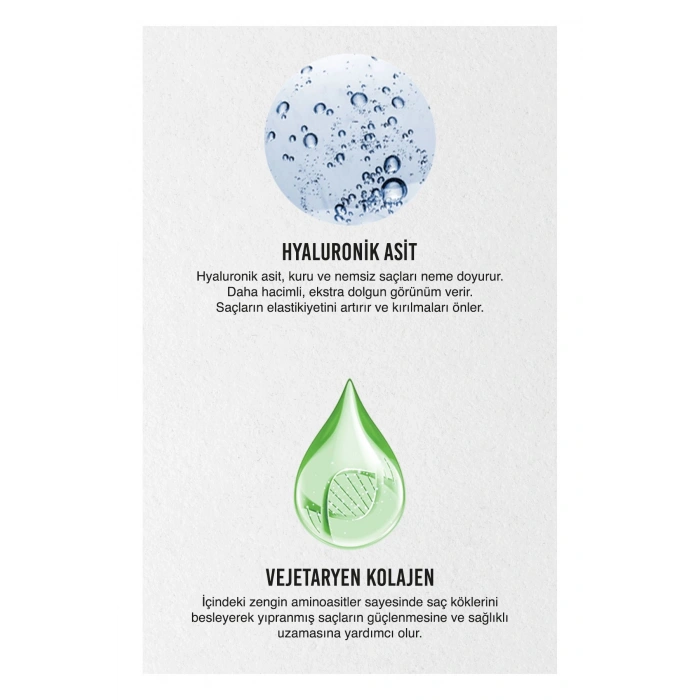 Urban Care Hyaluronik Asit & Kolajen Kuru ve Cansız Saçlara Özel Saç Bakım Serumu - UV Koruma - 75 ml