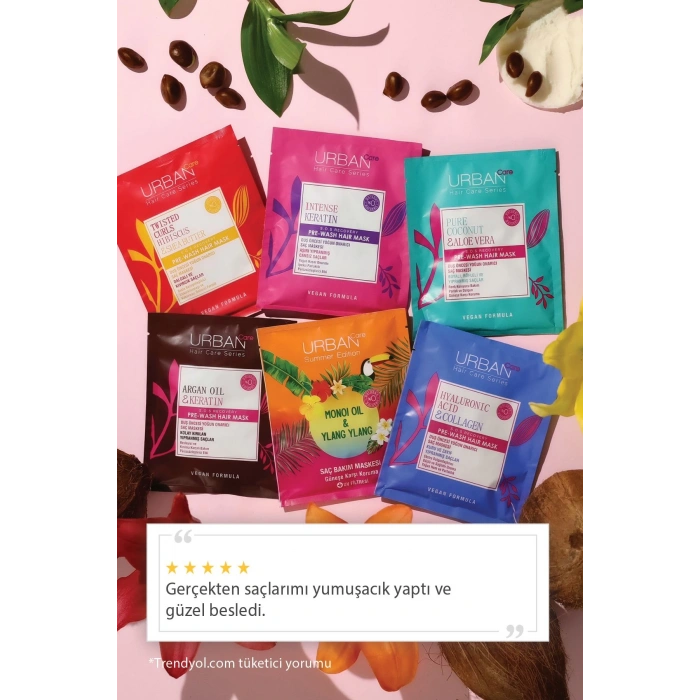 Urban Care Intense Keratin Aşırı Yıpranmış Saçlar Onarıcı Duş Öncesi Saç Bakım Maskesi Vegan 50ml