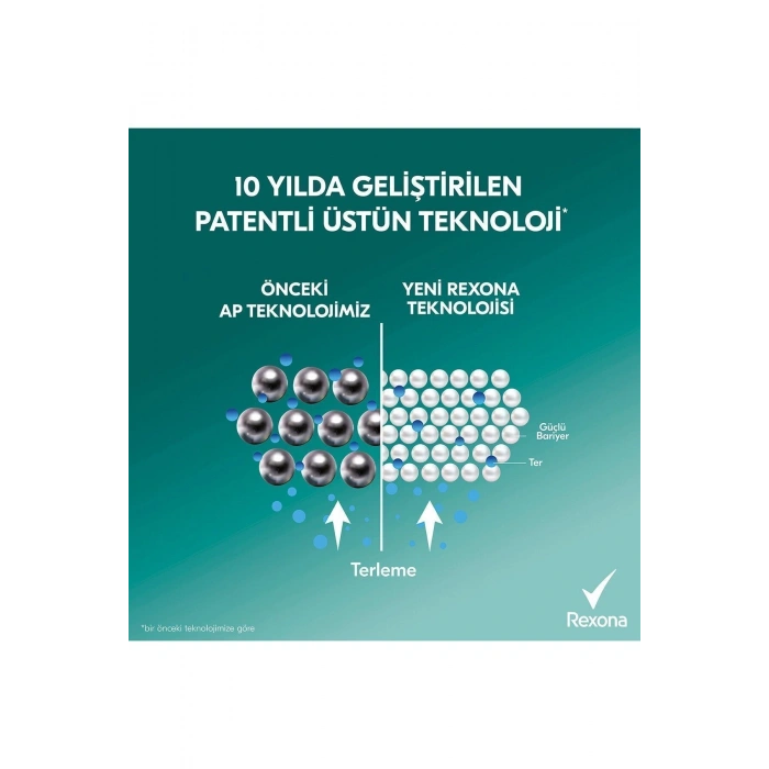 Rexona Kadın Sprey Deodorant Sexy Bouquet Üstün Koruma 150 ml