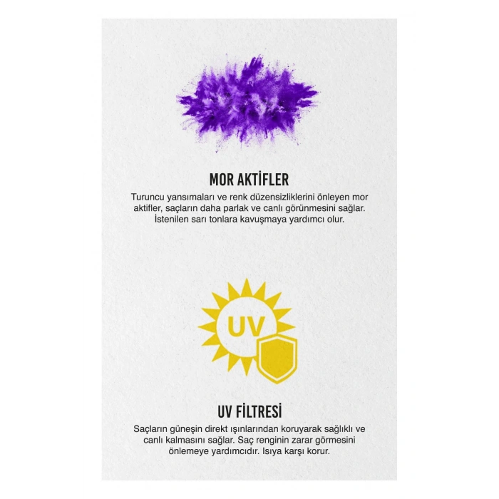 Urban Care Mor Turunculaşma Karşıtı Sıvı Saç Bakım Kremi - Vegan - 200 ml