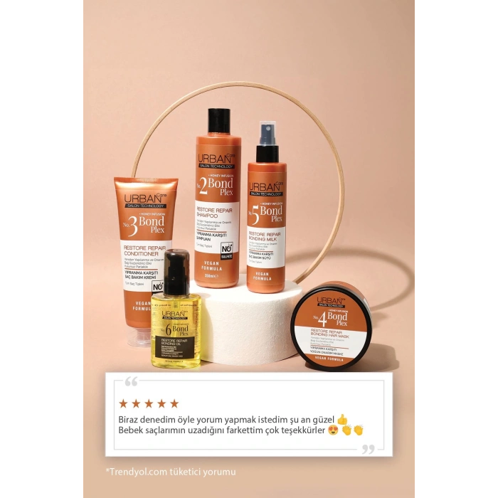 Urban Care No.5 Bond Plex Restore Repair Yıpranma Karşıtı Saç Bakım Sütü - Vegan - 200 ml