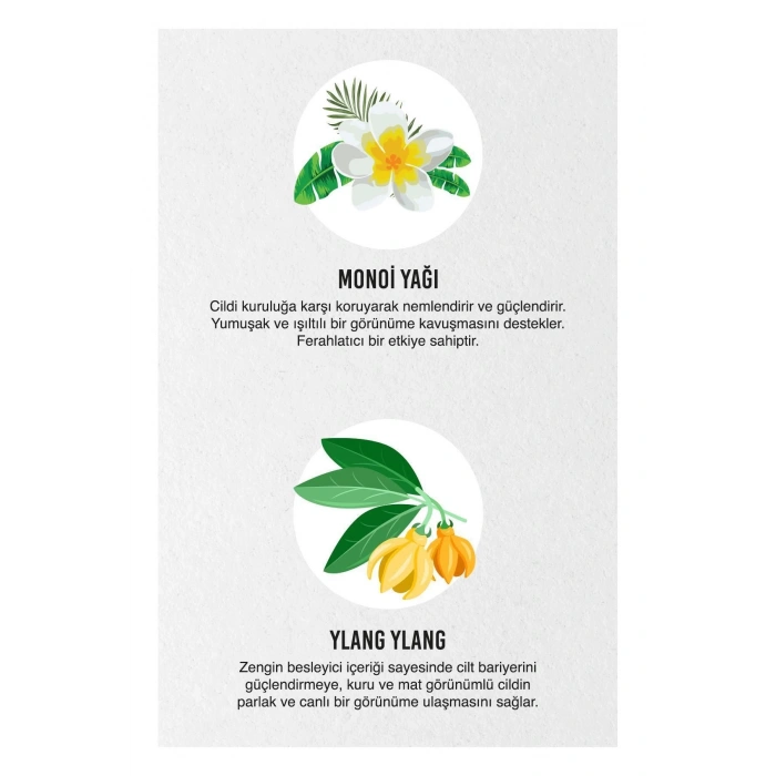 Urban Care Body Care Series Monoi Refreshing Duş Jeli 500 ml