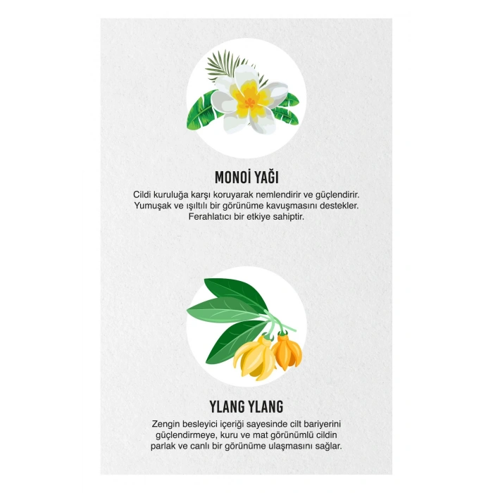 Urban Care Body Series Monoi Vücut Kremi & Yoğurt 200 ml