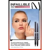 Loreal Paris Infaillible Automatic Jel Göz Kalemi - Mat Siyah