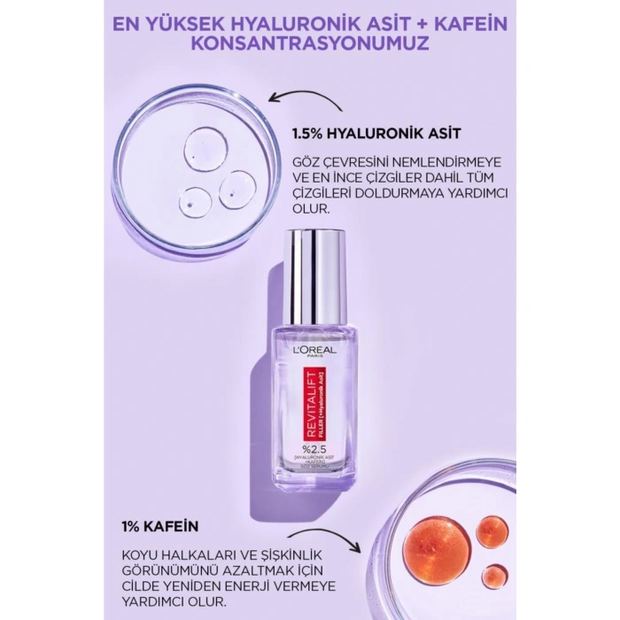 Loreal Paris Revitalift Filler Aydınlatıcı Göz Serumu 20 ml & Telescopic Carbon Black Maskara - Siyah & Roller