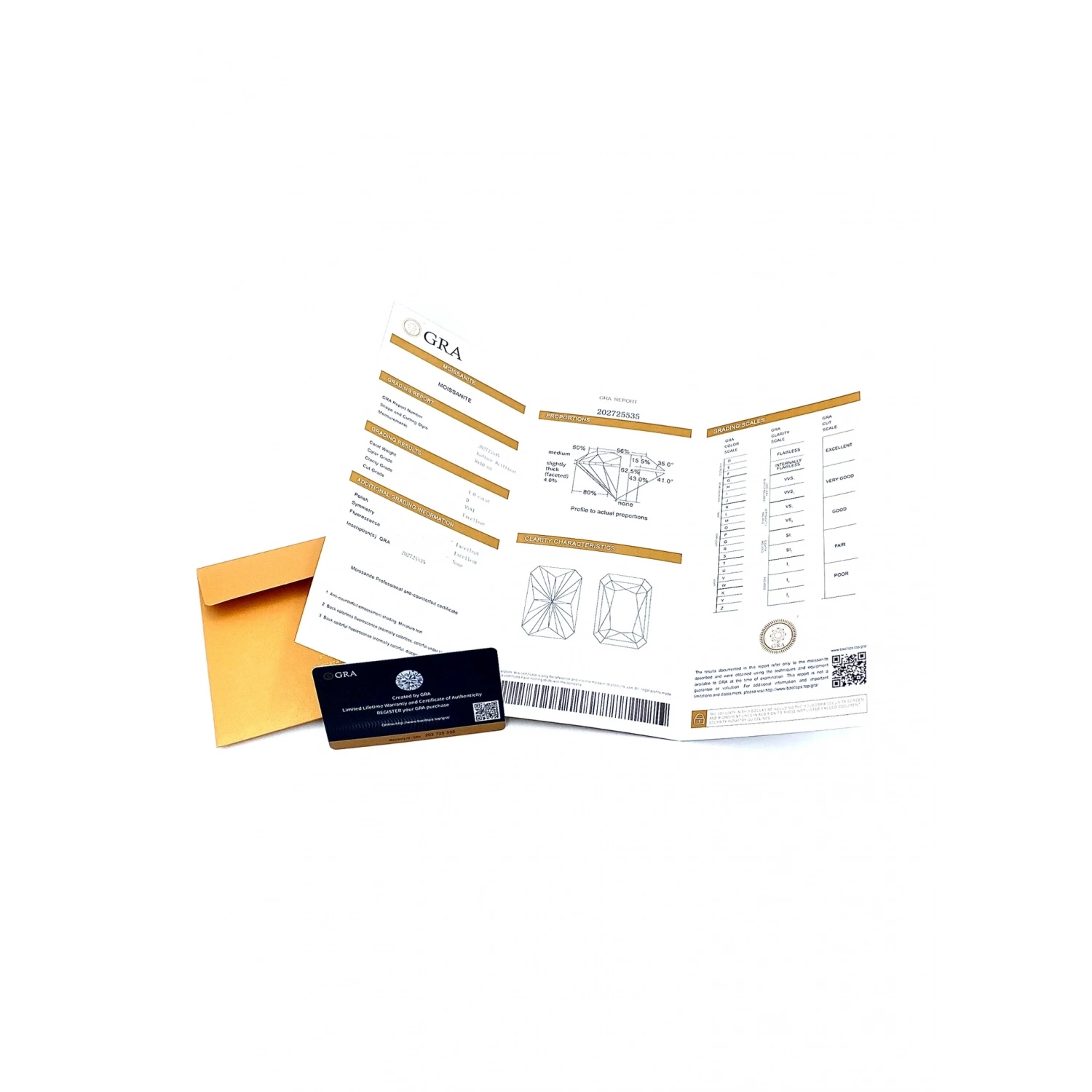 Sertifikalı Mozanit Princess Yüzük