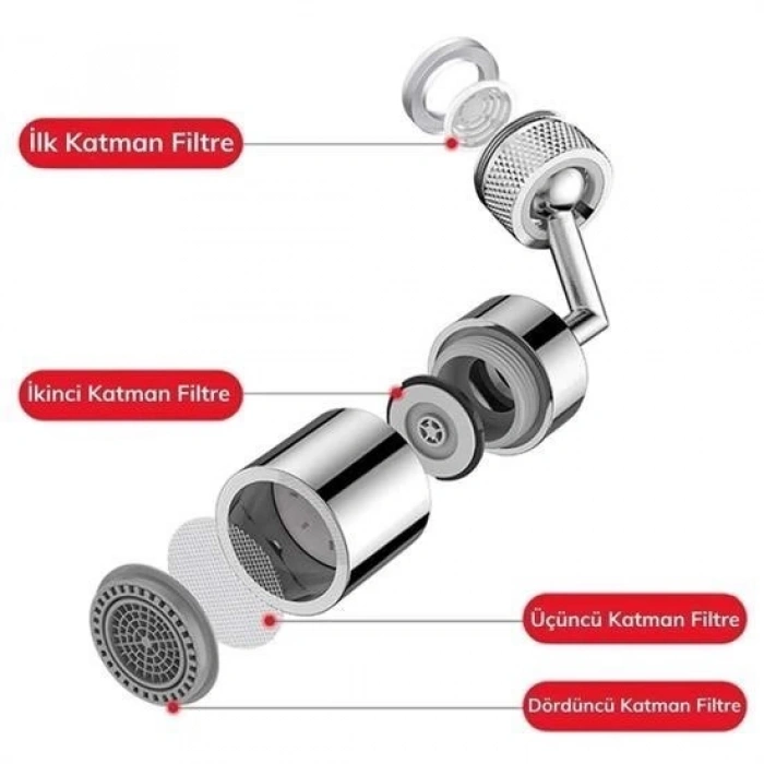 Adshome®  720 Derece Dönebilen 4 Filtreli Tüm Musluk Tipleri İle Uyumlu Montaj Aparatlı Musluk Başlık