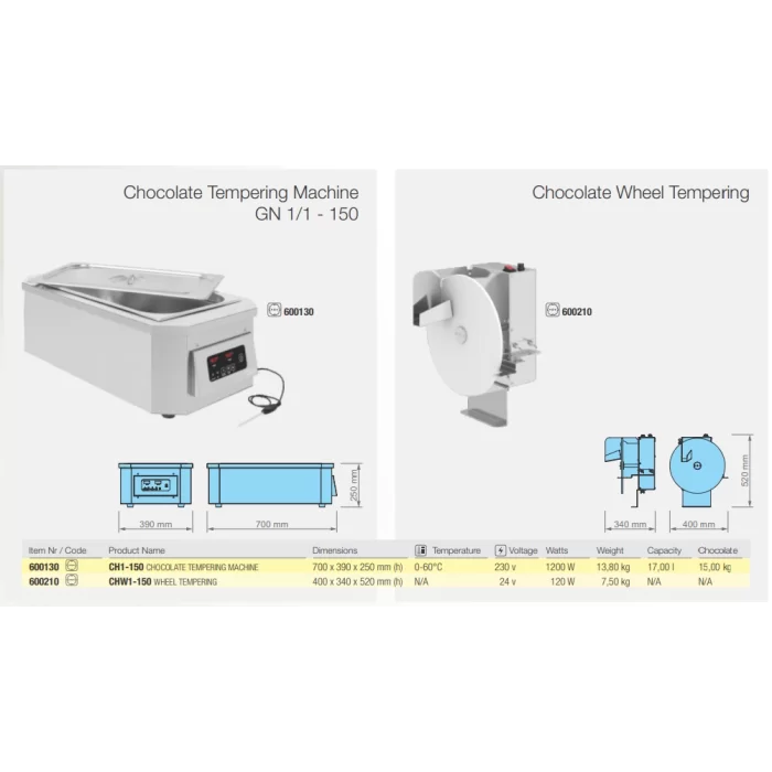 Çikolata Temperleme Makinesi Disk Aparatlı