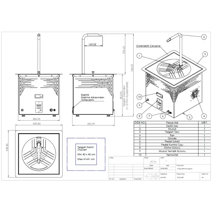 Çikolata Çeşmesi 12 Kg.