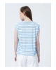 22y0058k1 Bisiklet Yakakolsuz Normal Kalıp Çizgili Mavi Kadınt-shirt