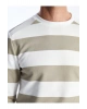 Bisiklet Yaka Uzun Kollu Çizgili Erkek Sweatshirt