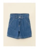 Basic Kız Çocuk Jean Şort