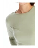 Bisiklet Yaka Kadın Body