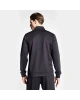 Erkek Fermuarlı Sweatshirt