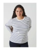 LCWAIKIKI Basic Lacivert Bisiklet Yaka Çizgili Kadın Body
