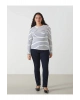 LCWAIKIKI Basic Lacivert Bisiklet Yaka Çizgili Kadın Body