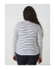 LCWAIKIKI Basic Lacivert Bisiklet Yaka Çizgili Kadın Body