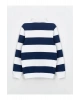 Lcwaikiki Classic I?ndigo Polo Yaka Uzun Kollu Çizgili Erkek Sweatshirt