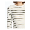 LCW Bisiklet Yaka Çizgili Uzun Kollu Kadın Body