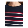 LCWAIKIKI Basic Çizgili Bisiklet Yaka Çizgili Kadın Tişört (W4)