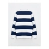 Lcwaikiki Classic İndigo Polo Yaka Uzun Kollu Çizgili Erkek Sweatshirt