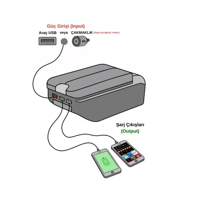 Toptan Bmw Tip Açılır Usb li Üniversal kolçak Kol Dayama