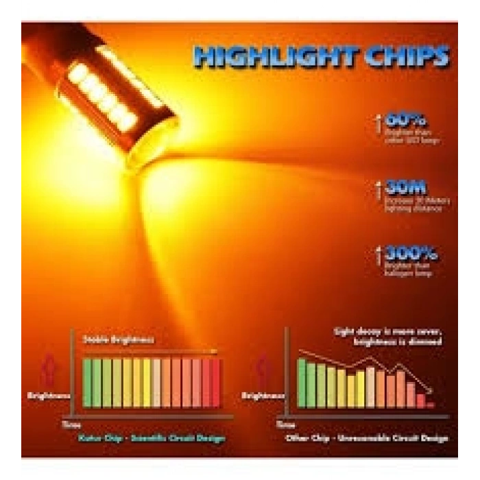 Toptan 93 Led 12V Smd Mercekli Turuncu Renk Tek Duy