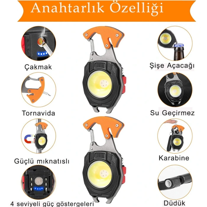 Toptan Fener Işıldak Çok Fonksiyonlu HS38