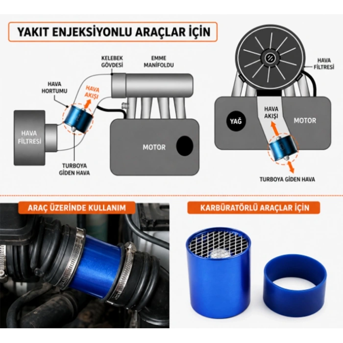 Toptan Universal Hava Akış Düzenleyici Girdap Aparatı Turbo Hava Emiş PerformansAparatı