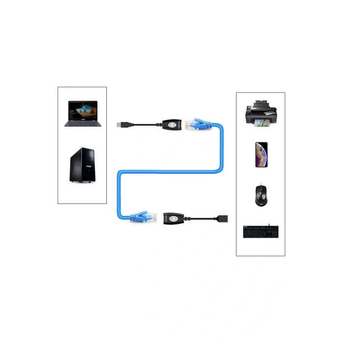 USB 2.0 to RJ45 CAT5 CAT6 Ethernet Uzatma Kablosu Adaptörü