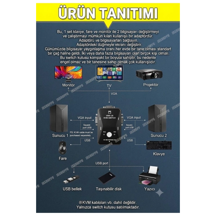 2 Port USB KVM Switch - 2 PC Tek Monitör ve Klavye/Fare Kontrol Cihazı
