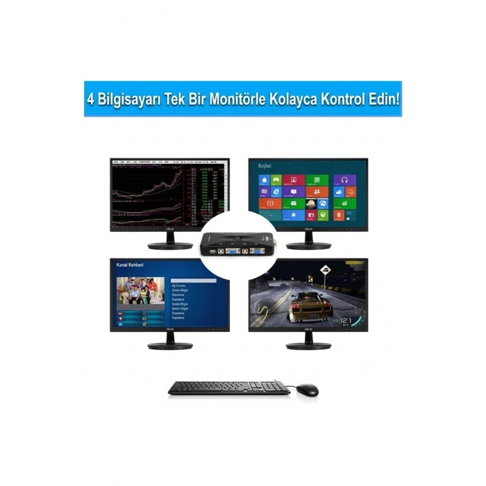 4 Port USB KVM Switch - 4 PC Tek Monitör ve Klavye/Fare Kontrol Cihazı