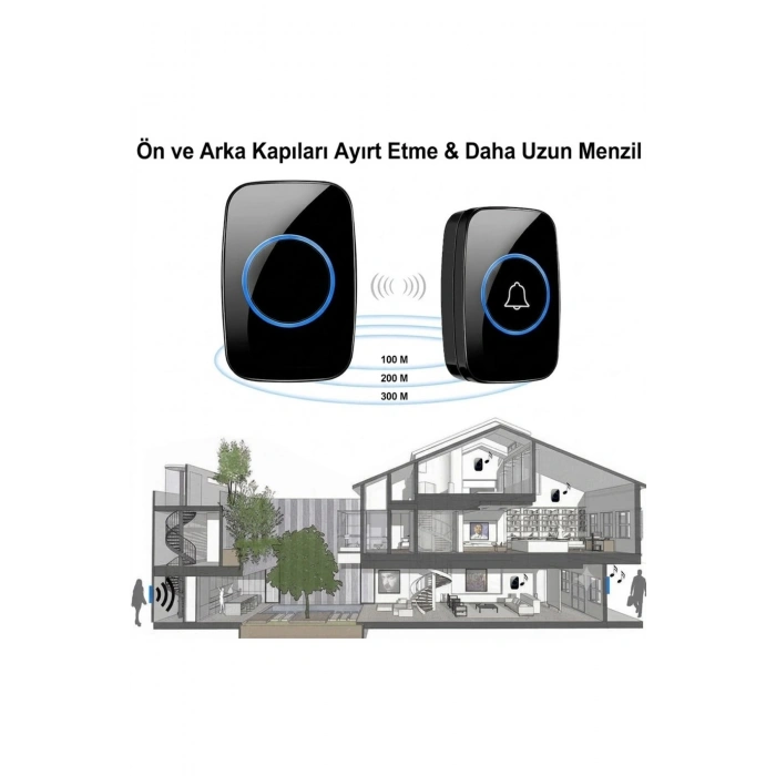 LED’li Modern Kablosuz Kapı Zili (300m Menzil / 60 Melodi / 5 Ses Seviyesi)