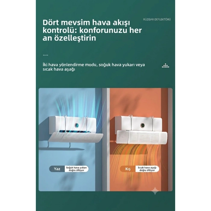 Ayarlanabilir Mikro Delikli Split Klima Rüzgar Siperliği (Rüzgar Kesici Hava Kalkanı)