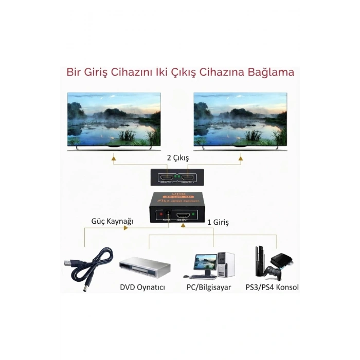 4K Ultra HD 3D 2 Port HDMI Splitter Çoğaltıcı (1 Giriş 2 Çıkış)