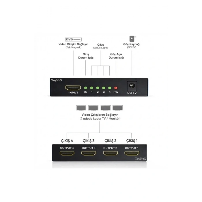 4K Ultra HD 3D 4 Port HDMI Splitter Çoğaltıcı (1 Giriş 4 Çıkış)