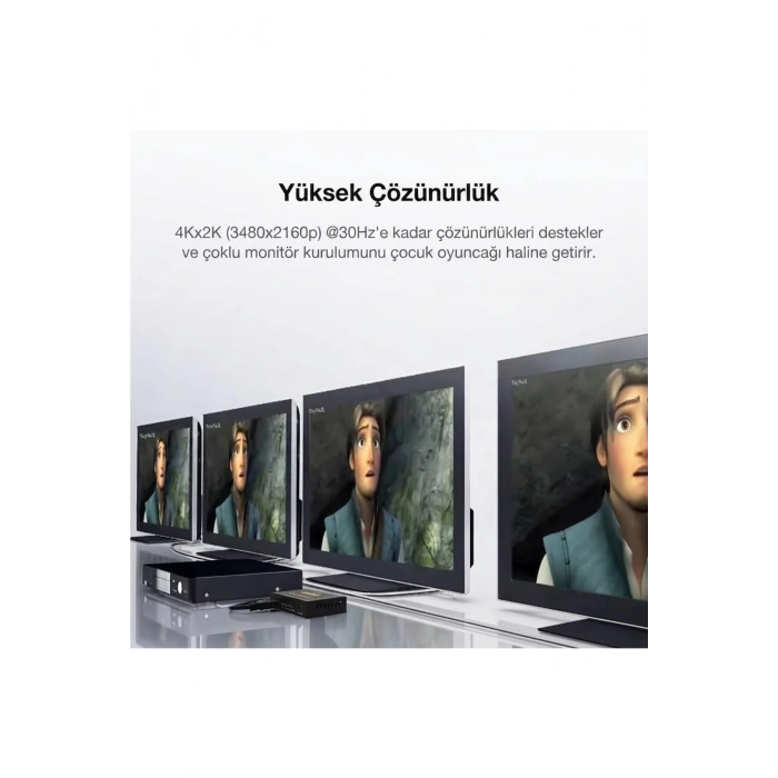 4K Ultra HD 3D 4 Port HDMI Splitter Çoğaltıcı (1 Giriş 4 Çıkış)