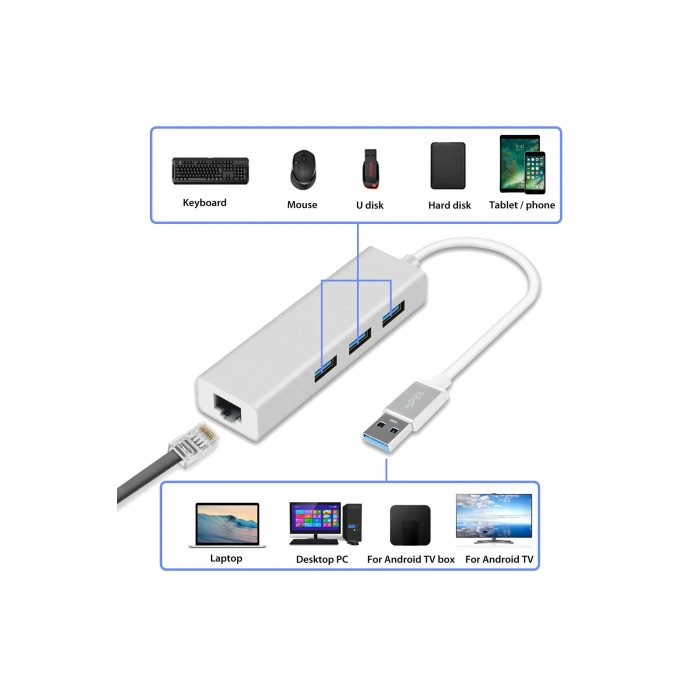 Alüminyum Type-A USB 3.0 Hub Çoklayıcı + RJ45 LAN Ethernet Dönüştürücü Adaptör