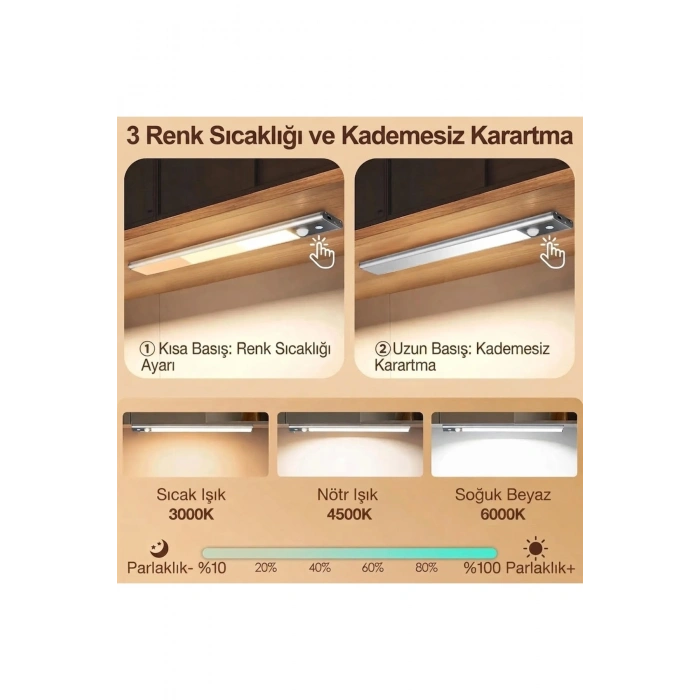 40 cm Sensörlü Alüminyum USB Şarjlı LED Gece Lambası – 3 Renk Kısılabilir Mutfak Tezgah & Dolap İçi Aydınlatma