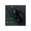 Dikey Ergonomik Şarj Edilebilir Sessiz Mouse Bluetooth+2.4G Kablosuz