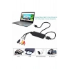 4 Kanal USB EasyCap Video DVR Yakalama ve Kayıt Kartı (RCA / BNC Uyumlu)