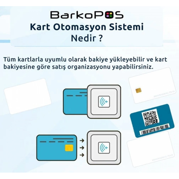 KART OTOMASYON SİSTEMİ AYLIK