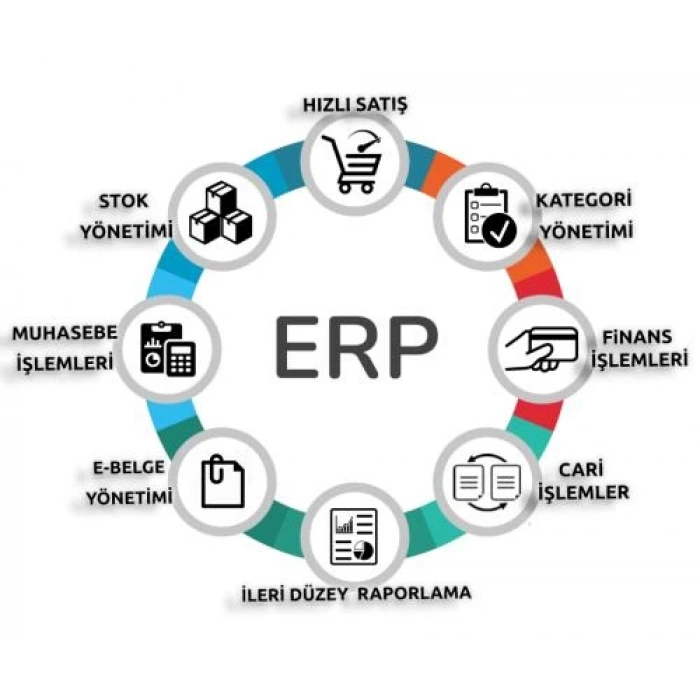 PROMETRİK ENTERPRISE OTOMASYON SİSTEMİ