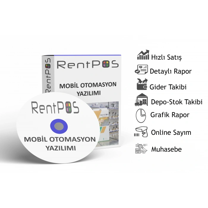 RENTPOS YILLIK KİRALAMA BEDELİ